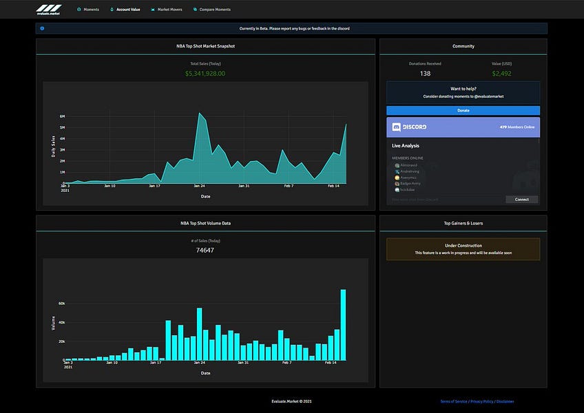 Topshot Update Buying Szn and a Second Surge