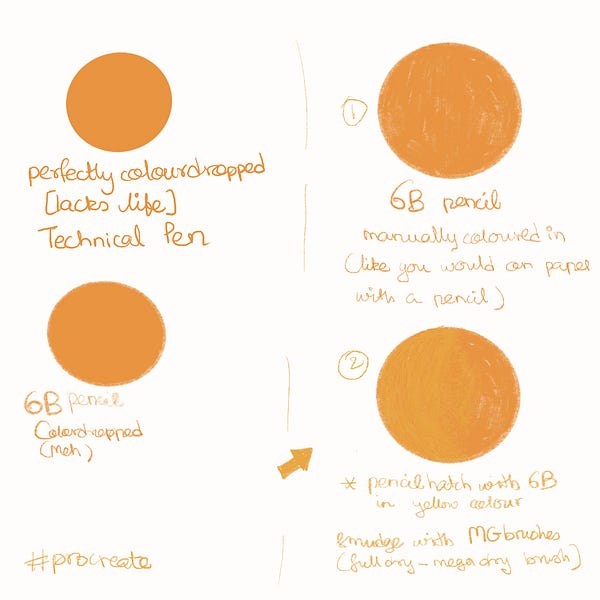 How to make digital art feel....a little less digital 1