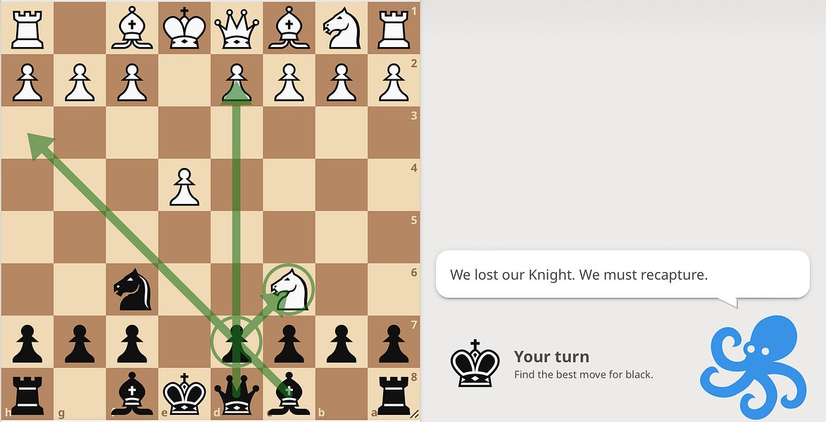 Three Stafford Gambits CarreiraChess