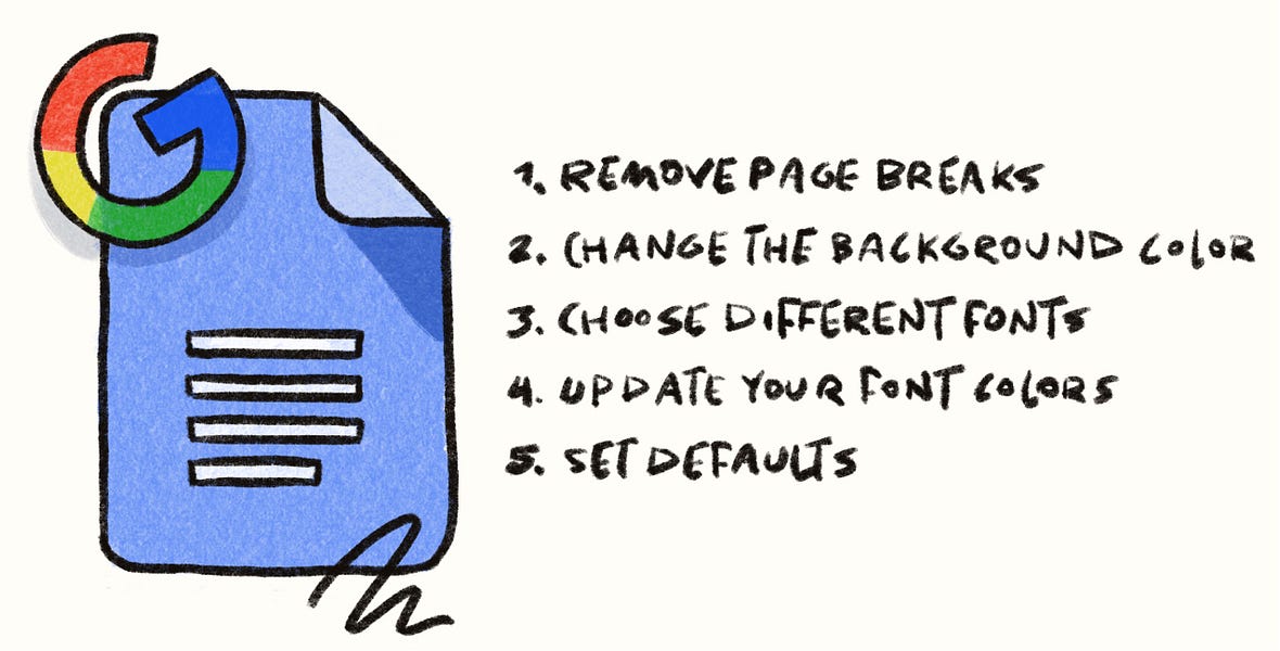 How to take your Google Docs from, "OMG, I'm going blind!" to a Zen ...