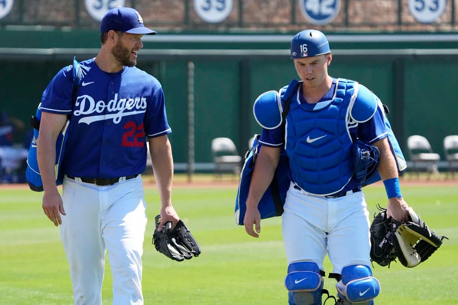 First Look at Dodgers Opening Day Roster as Pitchers and Catchers Report