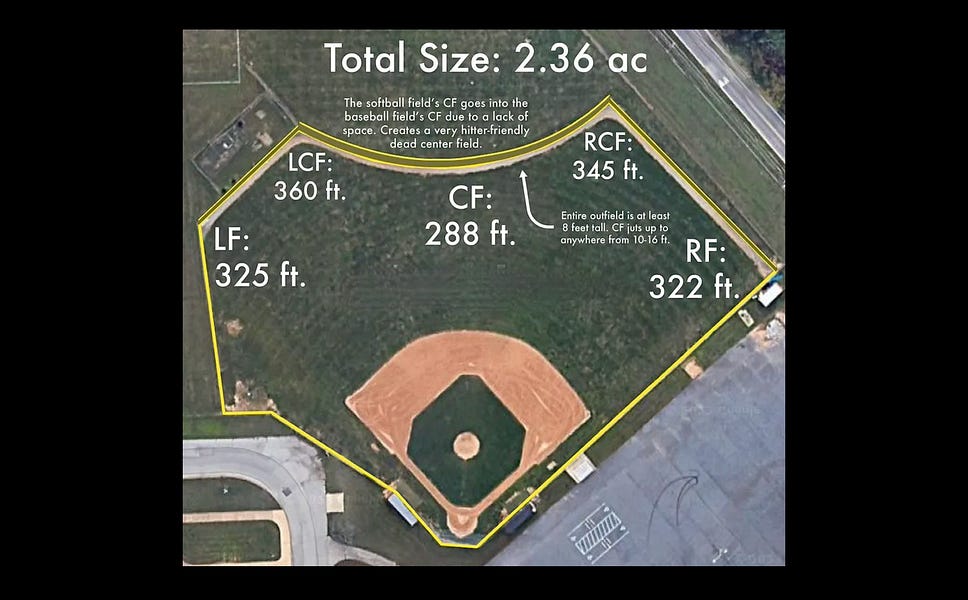 America Has Some Seriously WeirdLooking High School Baseball Fields