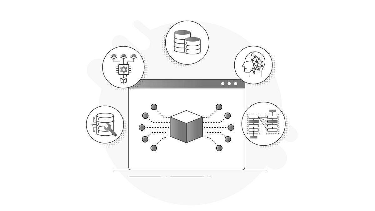 Visual representation of LLM architecture