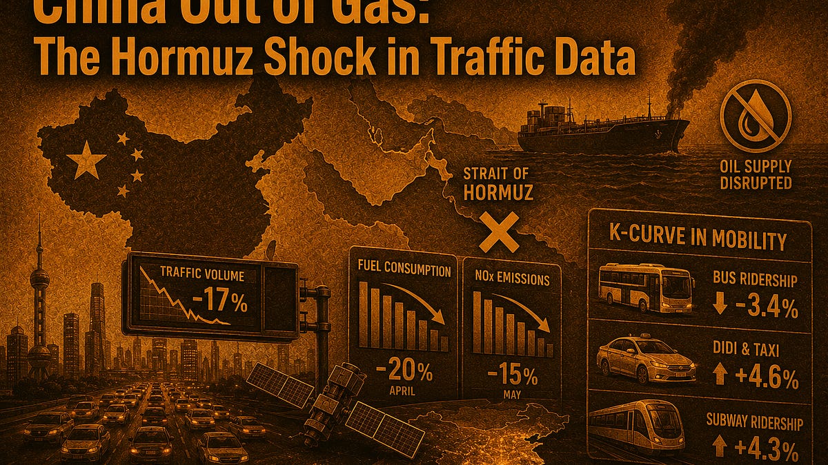 China Out of Gas: The Hormuz Shock in Traffic Data