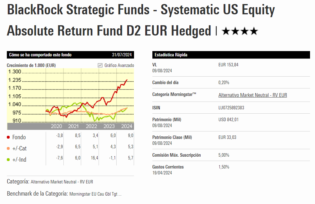 Por Fernando Luque:  Riesgo y oportunidad en renta fija: Https%3A%2F%2Fsubstack-post-media.s3.amazonaws.com%2Fpublic%2Fimages%2Fb0b17eb9-1365-48b4-9dc8-d62dde5fa5e2_1013x655