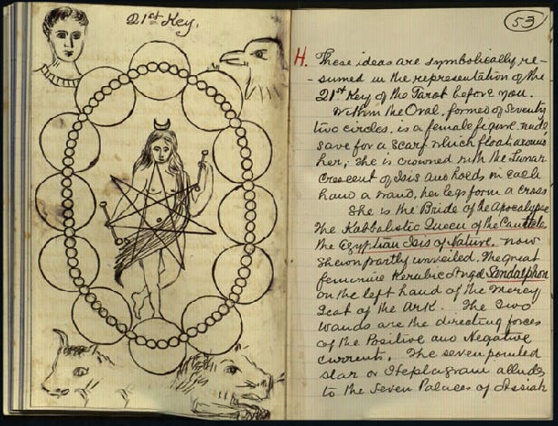 Magic notebook of William Butler Yeats (1865-1939) | Book of shadows,  Sketch book, Ritual magic