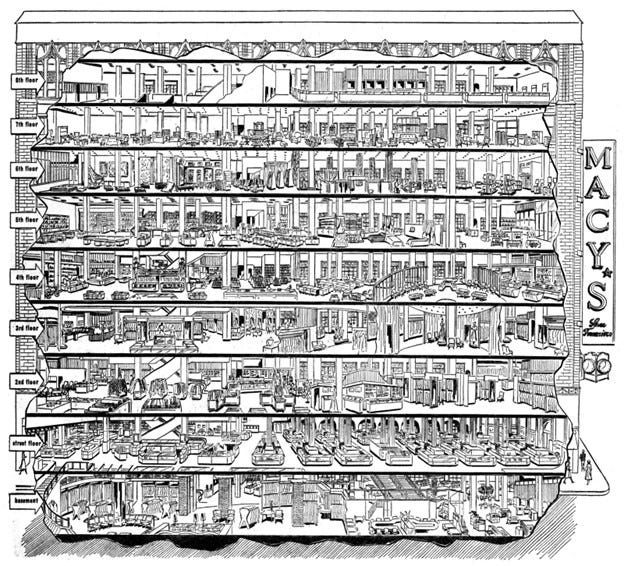 A drawing of the levels in Macy's San Francisco.