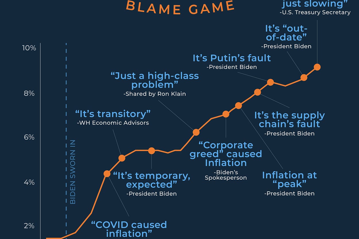 American Ambition | Marc Cenedella, Author | Substack