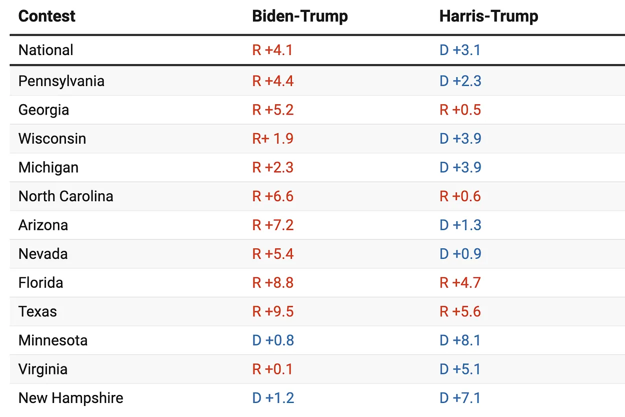 [Image: https%3A%2F%2Fsubstack-post-media.s3.ama...48x984.png]