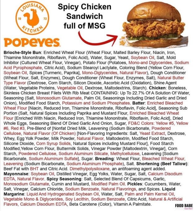 List of fast food ingredients