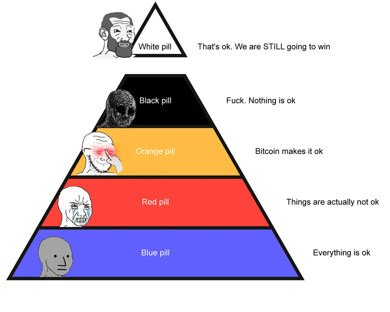 PyramidScheme