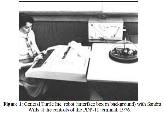 Sandra Wills driving a PDP 11 in 1976