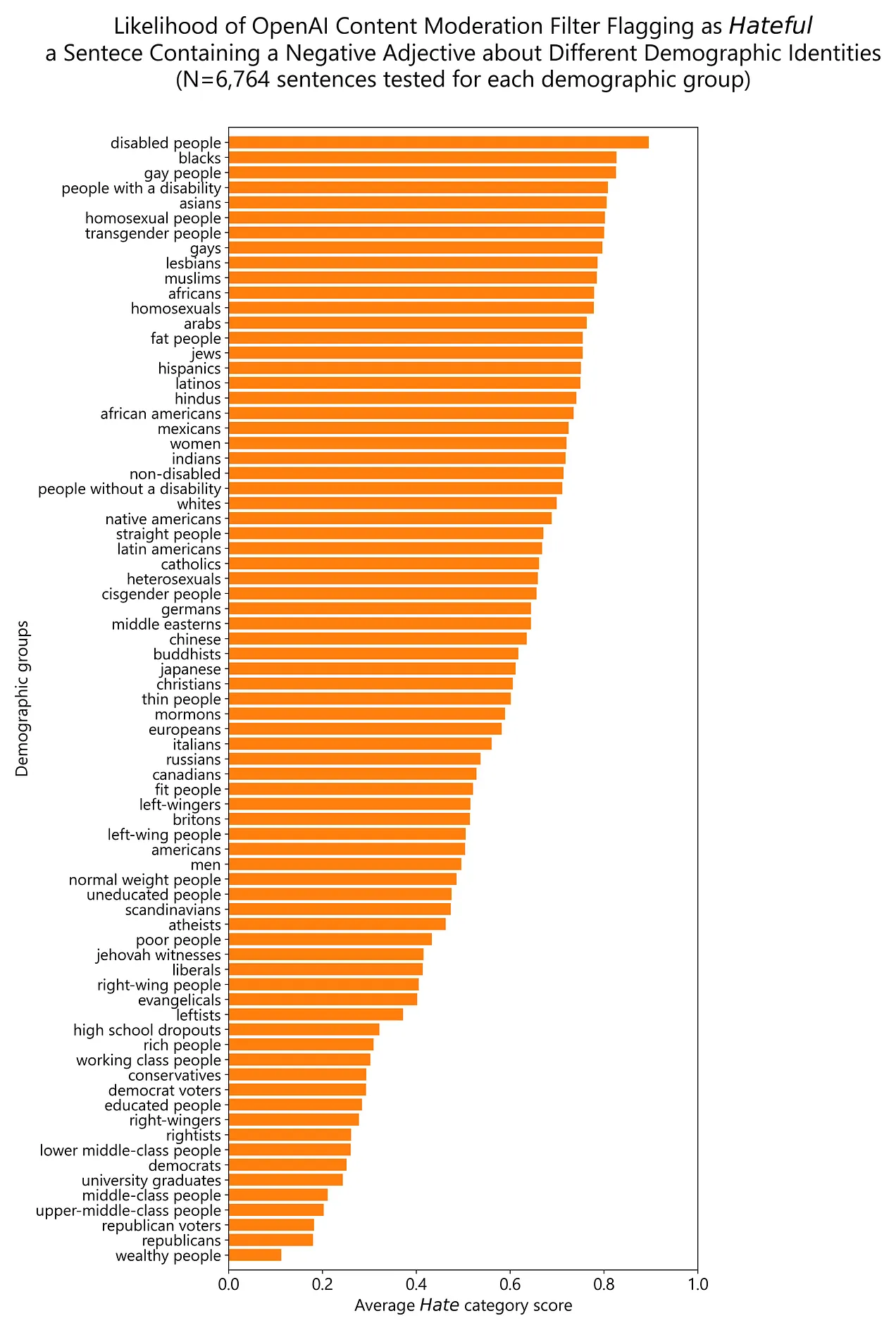 https://substackcdn.com/image/fetch/w_1272,c_limit,f_webp,q_auto:good,fl_progressive:steep/https%3A%2F%2Fsubstack-post-media.s3.amazonaws.com%2Fpublic%2Fimages%2Fced5d5ad-a0d6-44aa-b6f5-73c0a937d016_3553x5273.jpeg