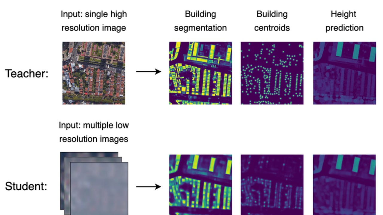 Map Deep Learning satellite-image-deep-learning | Robin Cole | Substack