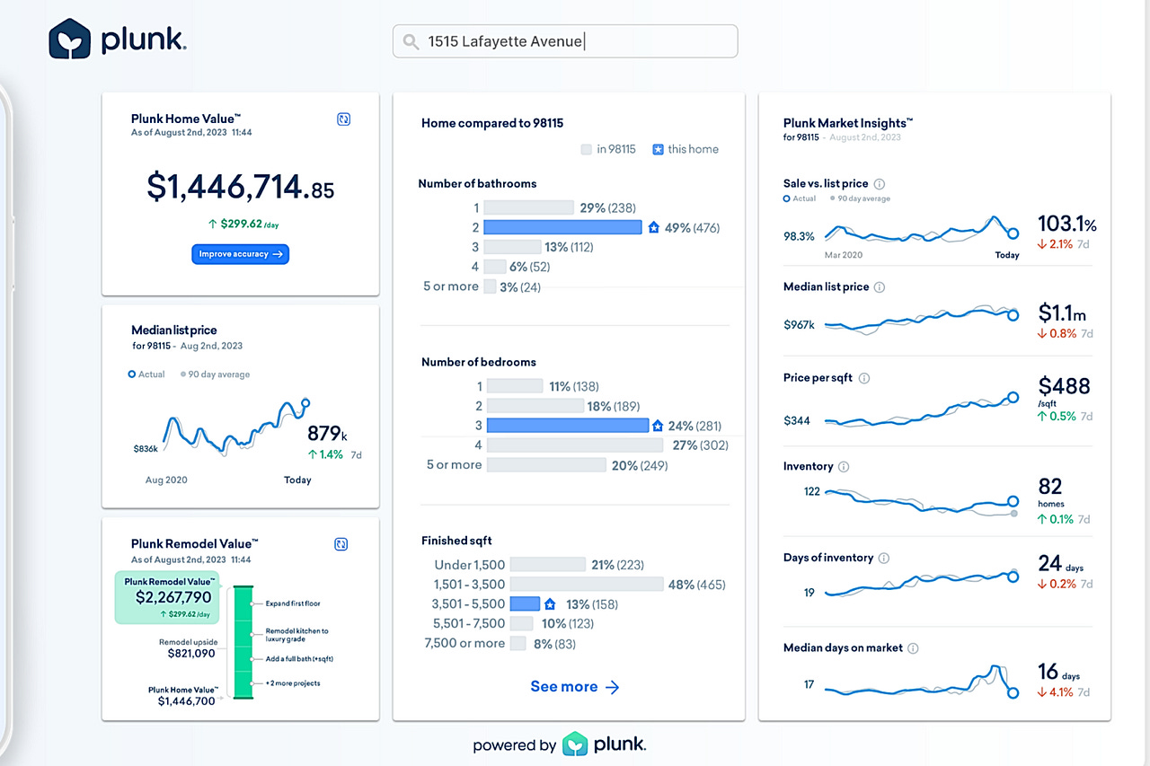 Hamilton Ventures Substack