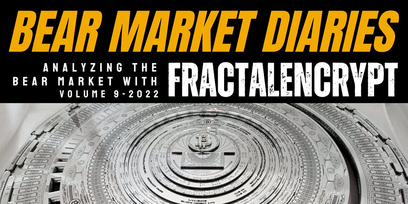 Bear Market Diaries: Fractal Encrypt Interview
