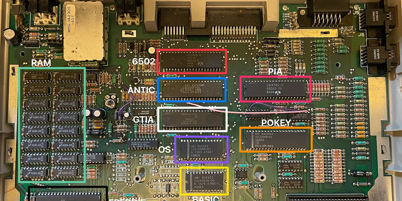 Inside the Atari 130XE