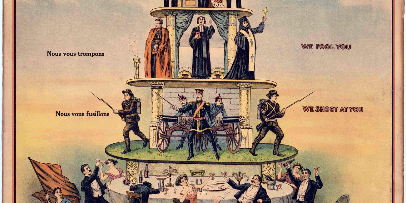 Pyramid of Capitalist System (1911)