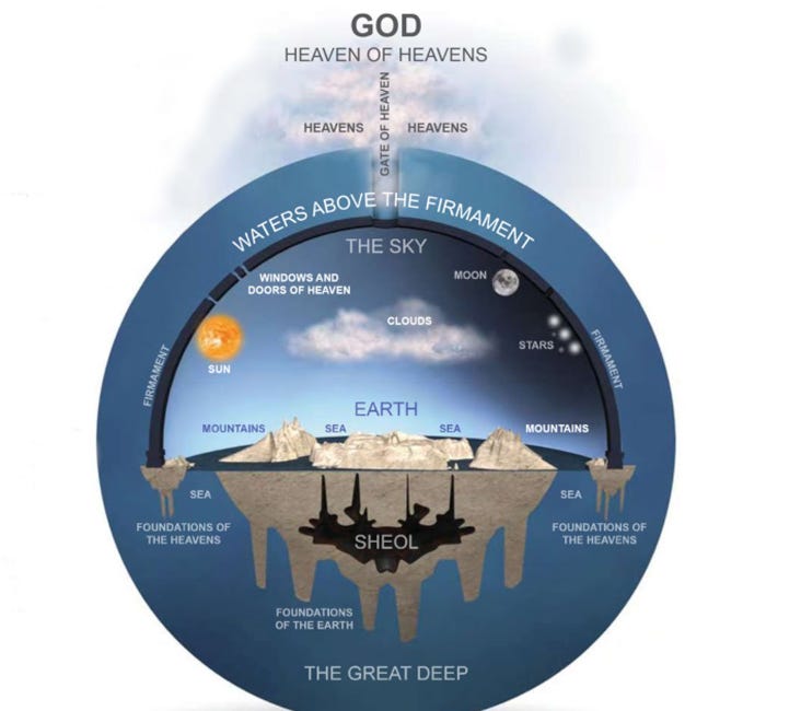 Flat Earth Is A CIA Psychological Operation