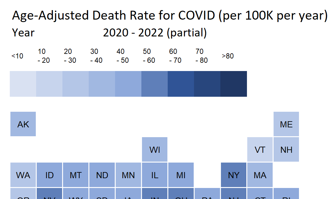 Ranking the states by COVID age-adjusted death rates