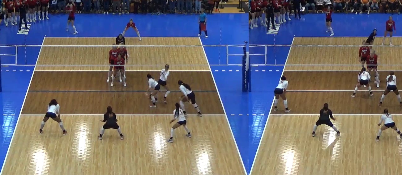 Everything You Ever Wanted To Know About Serve Zones (Part 1)