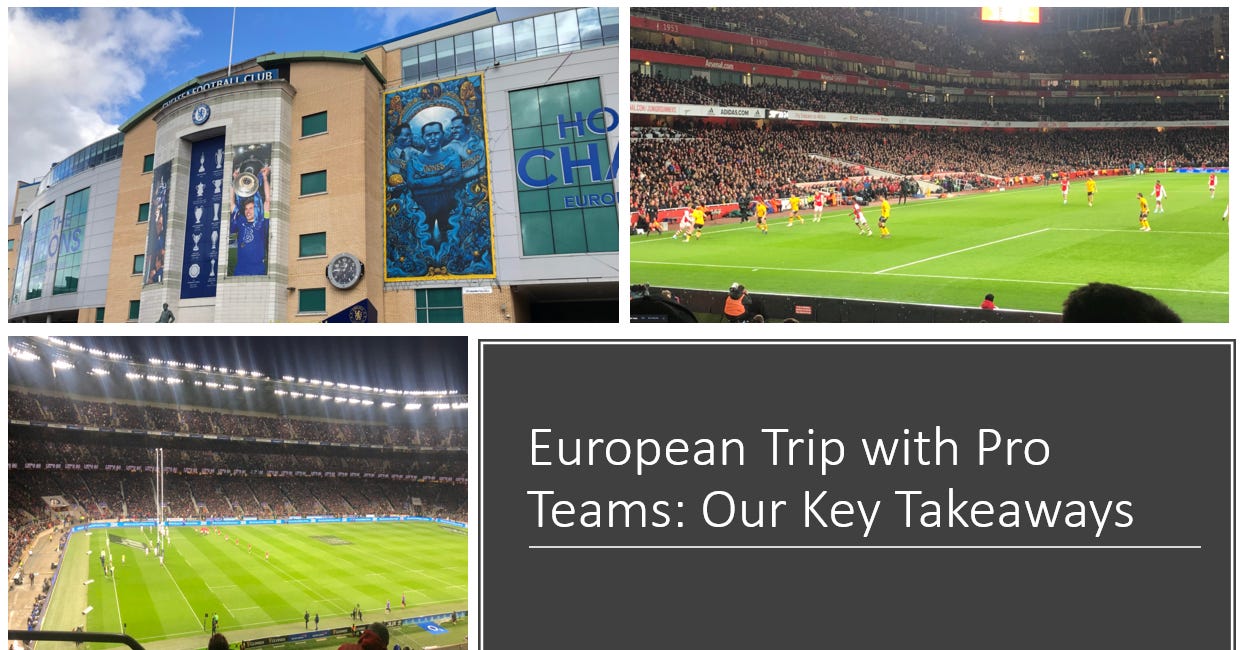 🔥Upside: Our key takeaways from our European trip with top clubs, coaches and national teams. 