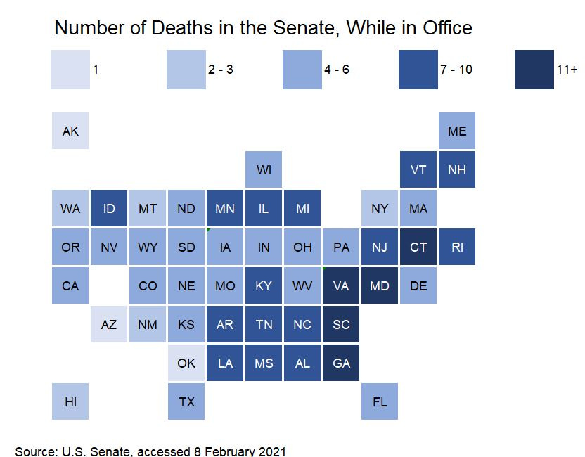 Mortality with Meep: On The Congressional Body of Old Folks and Deaths in Office  