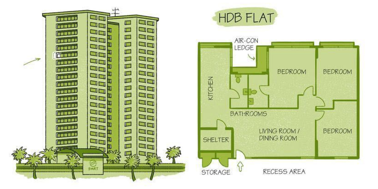 Public housing is not the answer