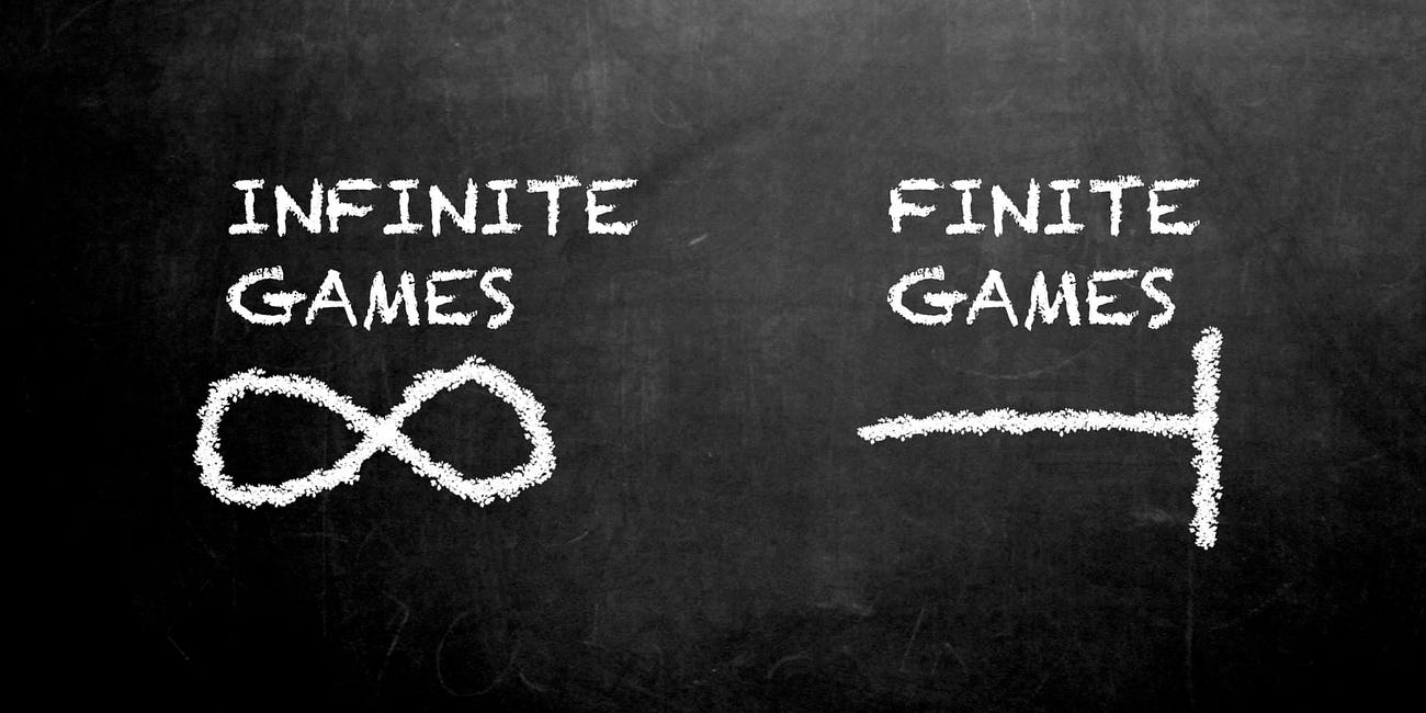 Infinite Players, Infinite Games