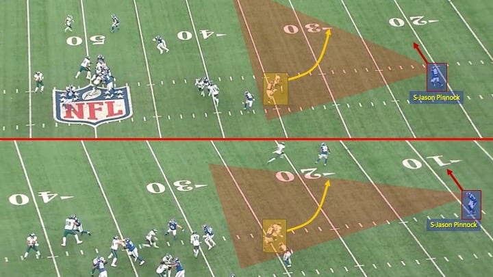 Another Great Tendency-Breaking Route