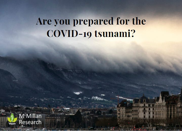 The next phase of the COVID-19 pandemic could be a tsunami!