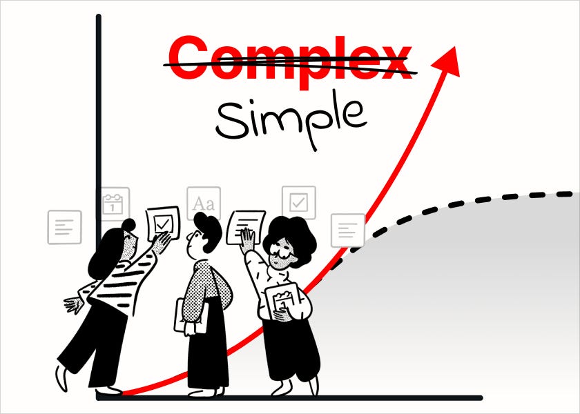 How to Build Complex Products While Avoiding Confusion