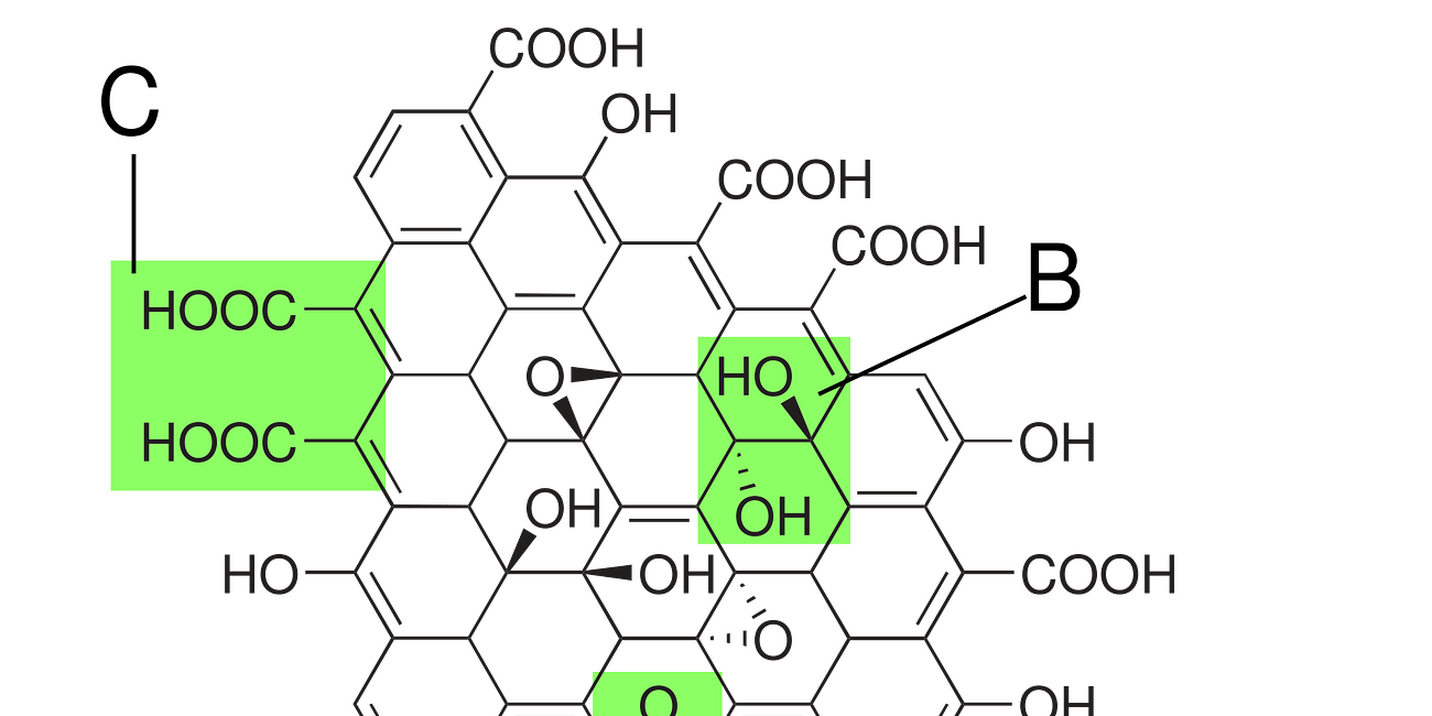 Oxid grafénu konjugovaný s PEG a PEI ako systém na podávanie antigénu
