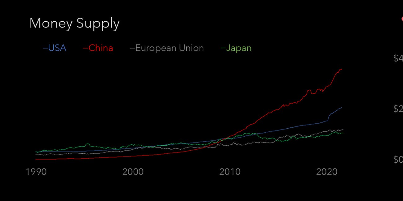 What Evergrande Means to an Old China Bear