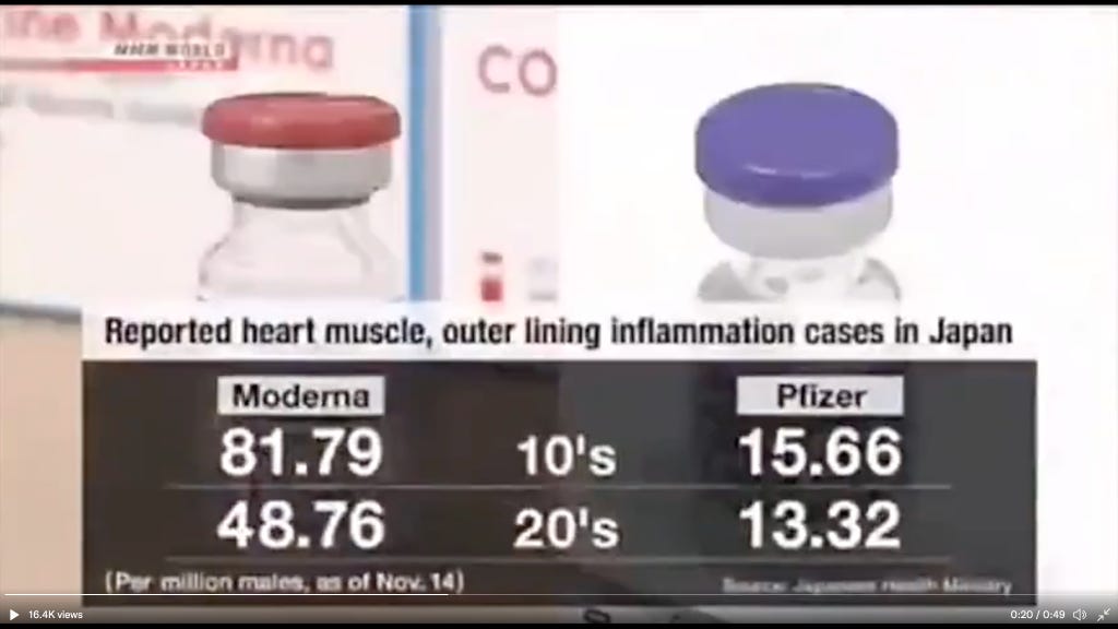 Can Graphene explain the Difference in Myocarditis Rates Between Moderna and Pfizer?
