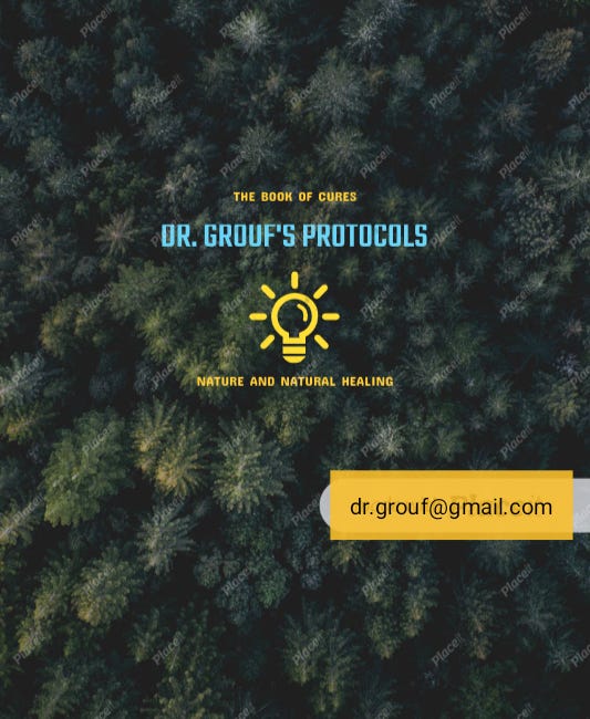 PDF file of Dr. Grouf's Protocols, printable, now available.
