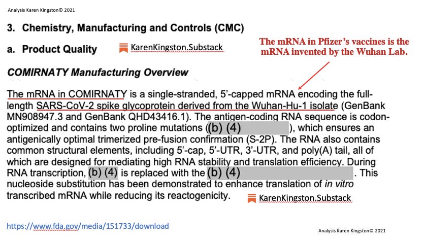 Pfizer Received FDA Approval to Manufacture mRNA Bioweapon Created by Wuhan Lab