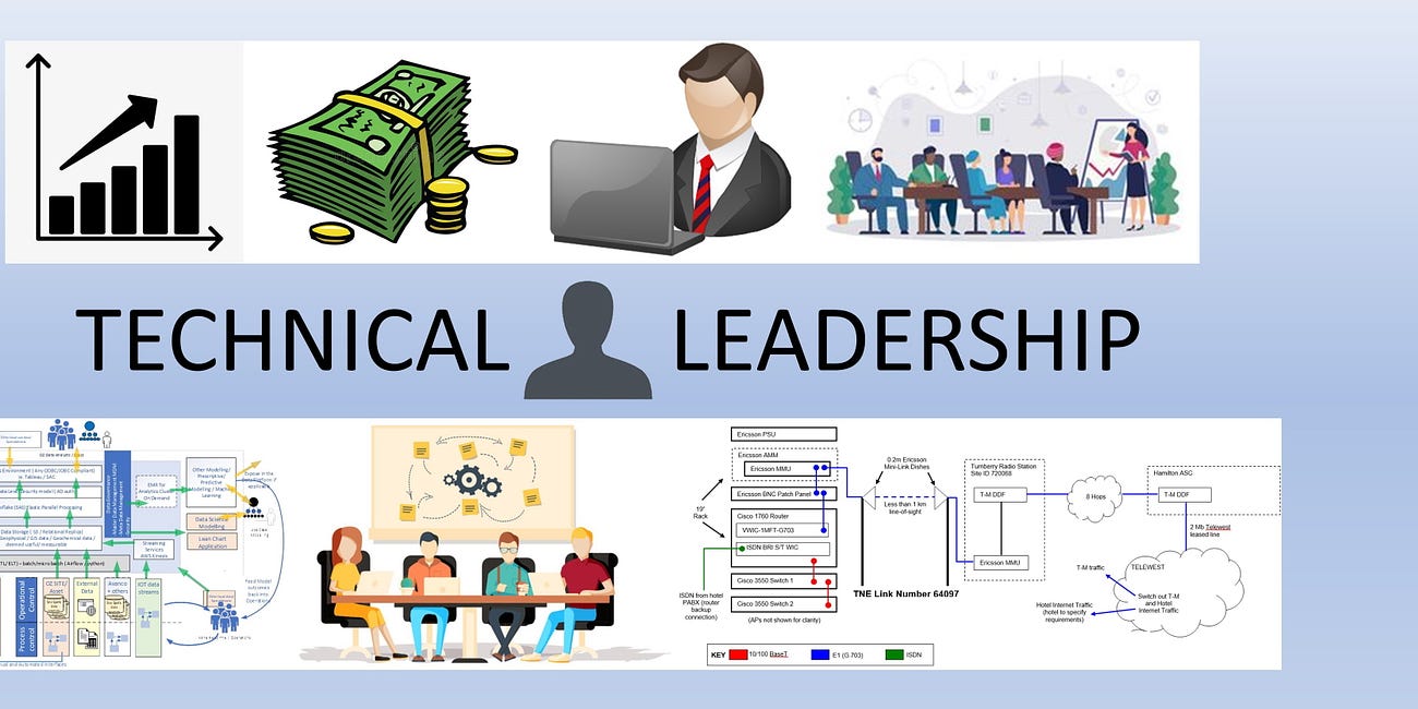 9 Ways of Being an Effective Technical Lead