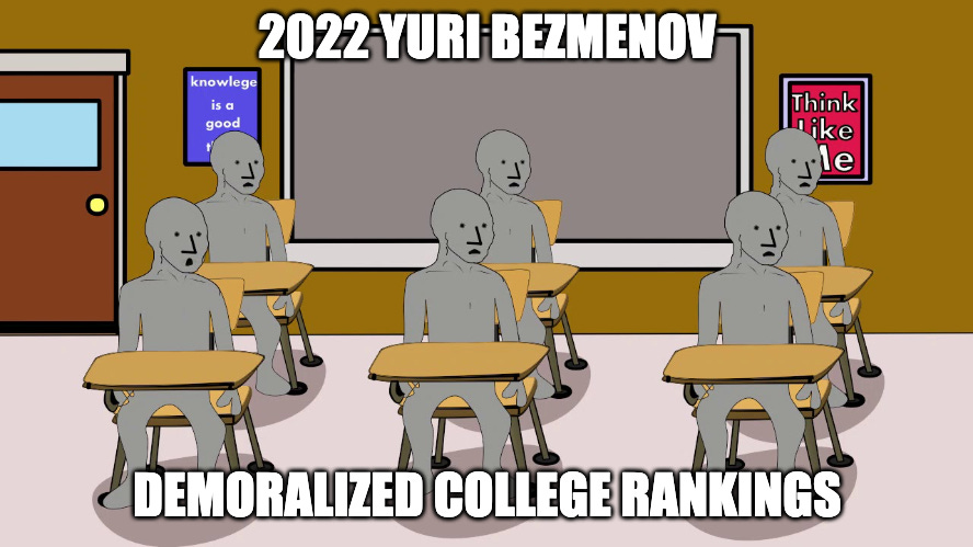 How To Get Into Harvard - The 2022 Demoralized DIEvy League Rankings