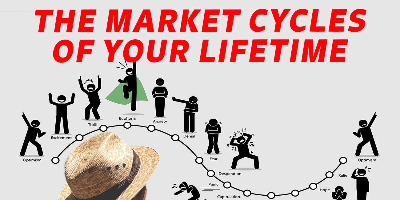 The Market Cycles of Your Lifetime (Ch. 1)