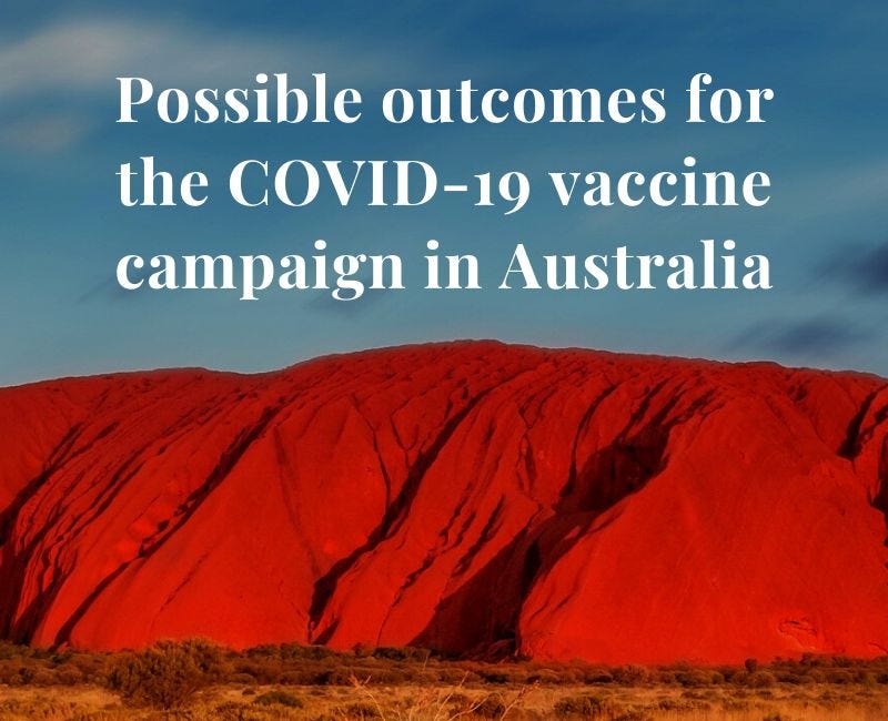 Possible outcomes for the COVID-19 vaccine campaign in Australia