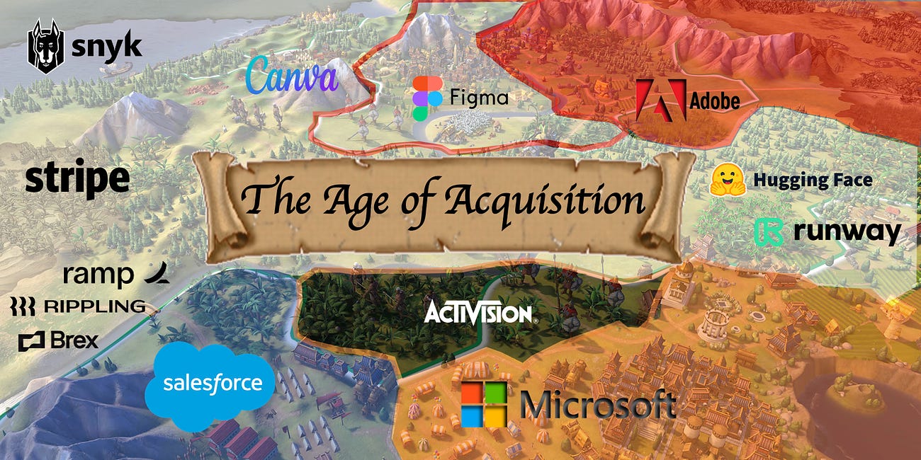 The Age of Acquisition