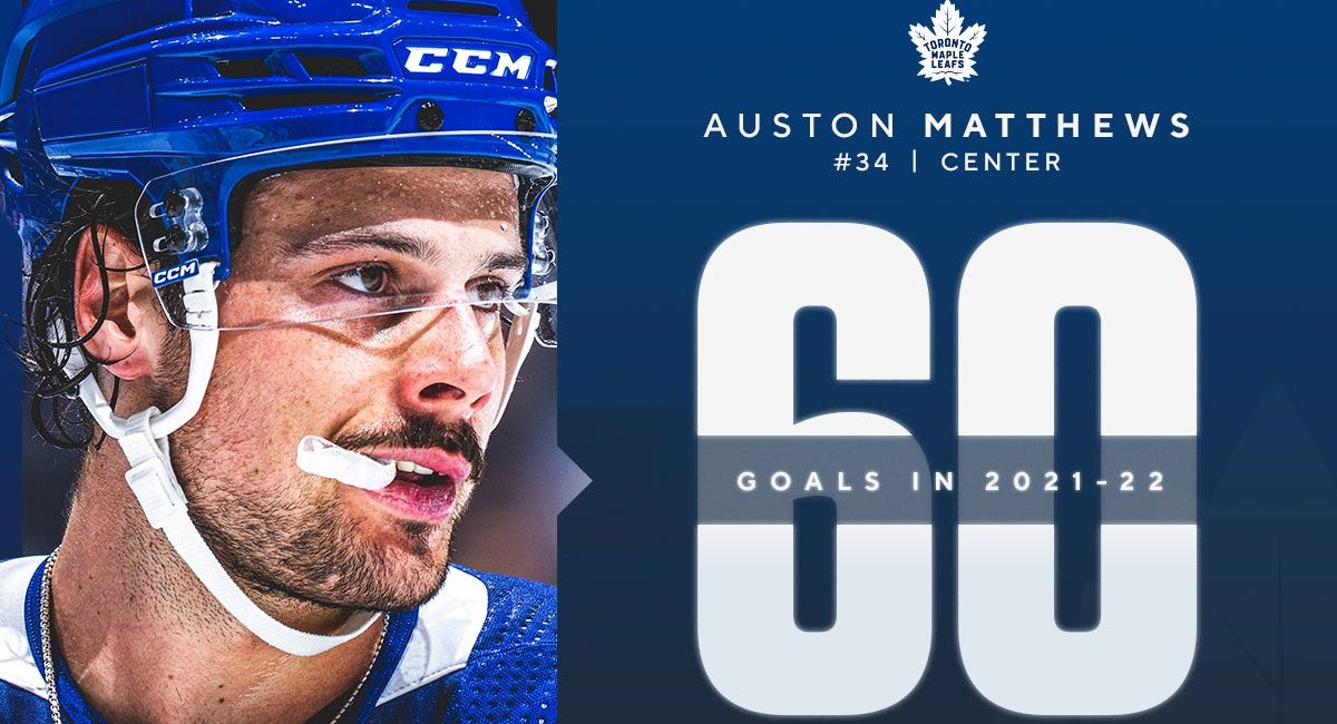 Matthews: From 40 to 60
