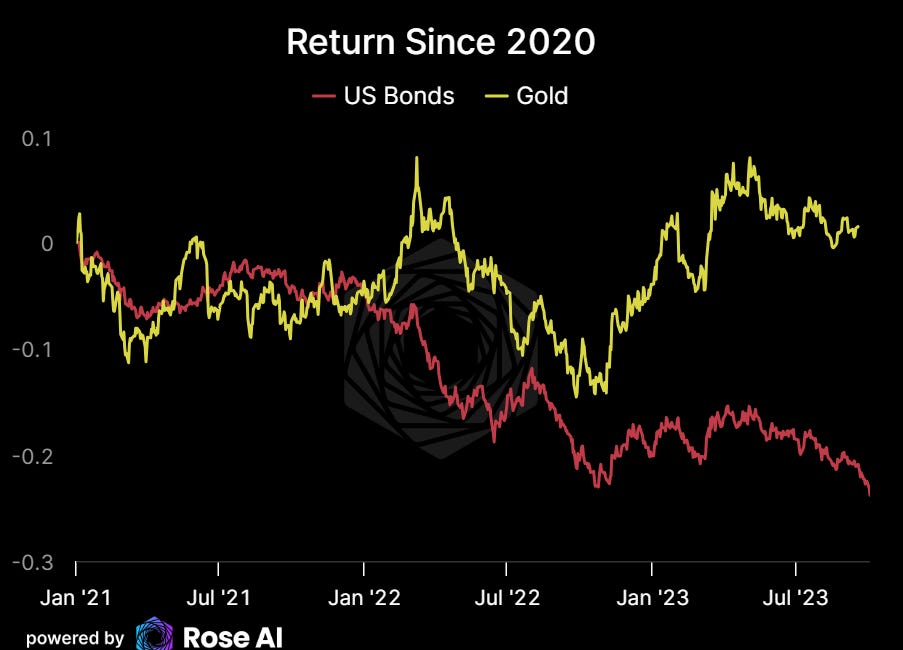 There are Bonds in the Stocks