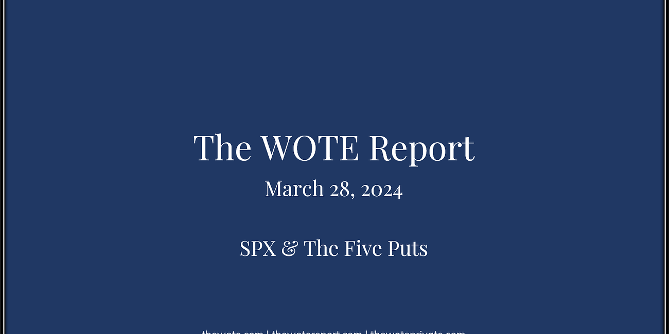 The WOTE Report: SPX & The Five Puts