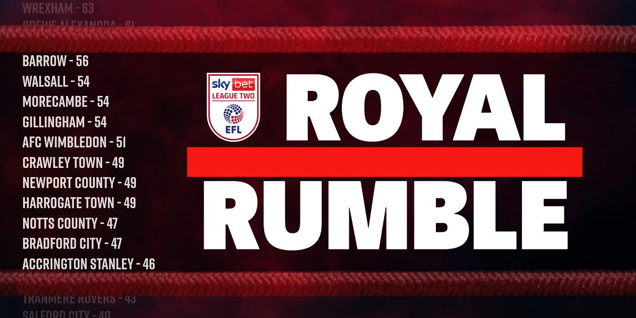 Top seven or bottom half? League Two’s Royal Rumble!