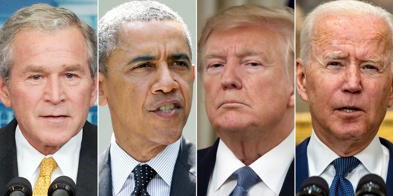 Energy and the Presidents