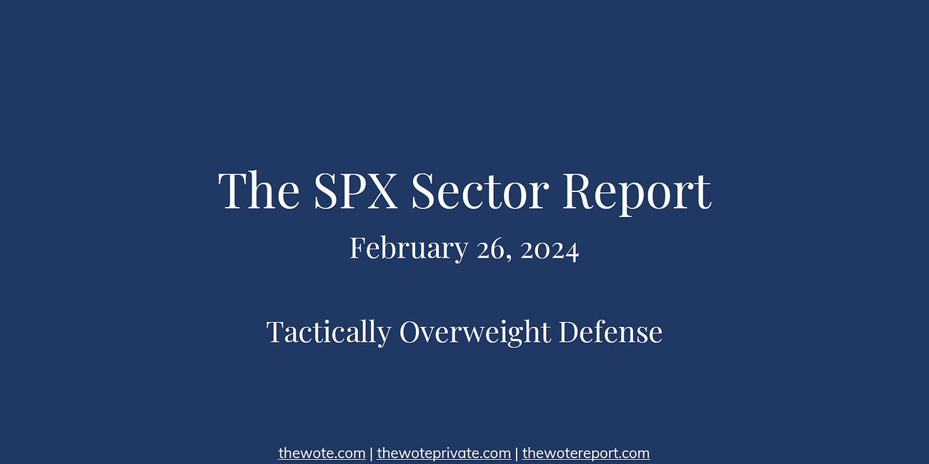 The SPX Sector Report: February 26, 2024