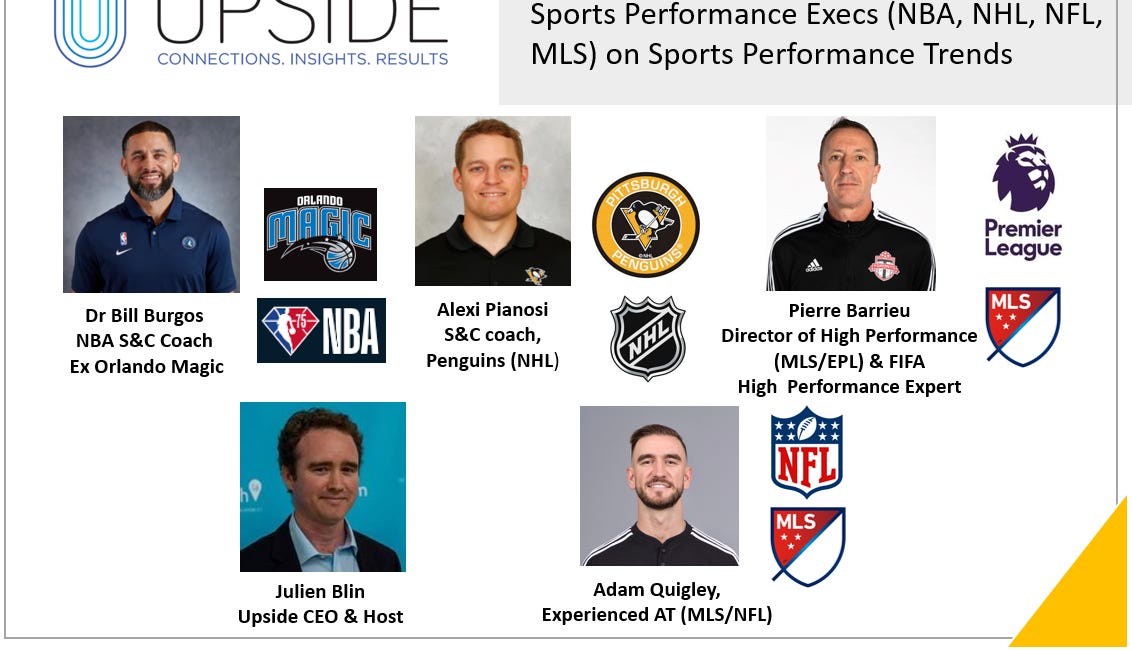 🔥Upside Chat with Alexi Pianosi (NHL), Dr Bill Burgos (NBA), Pierre Barrieu (MLS/EPL), Adam Quigley (MLS) on Wearables Adoption, ChatGPT/AI tools, Robotics & Stability in Pro Sports.
