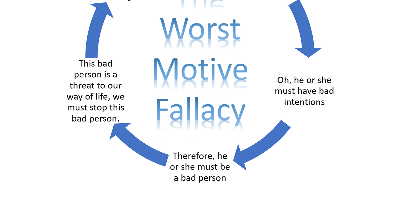 The Worst Motive Fallacy